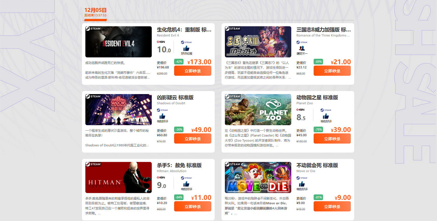 鳳凰遊戲周三限時閃促 《惡靈古堡4:重製版》破史低