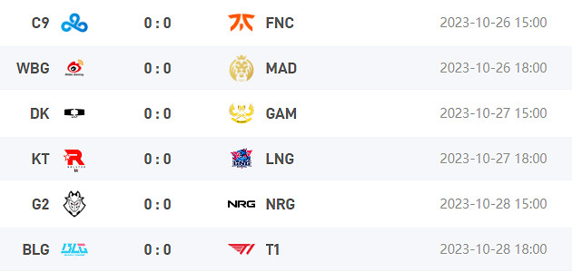 《lol》瑞士輪第四輪詳細賽程出爐一覽 《lol》瑞士輪第四輪詳細賽程出爐一覽