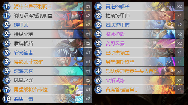 《爐石戰記》決戰荒蕪之地狂野奧丁戰 《爐石戰記》決戰荒蕪之地狂野奧丁戰