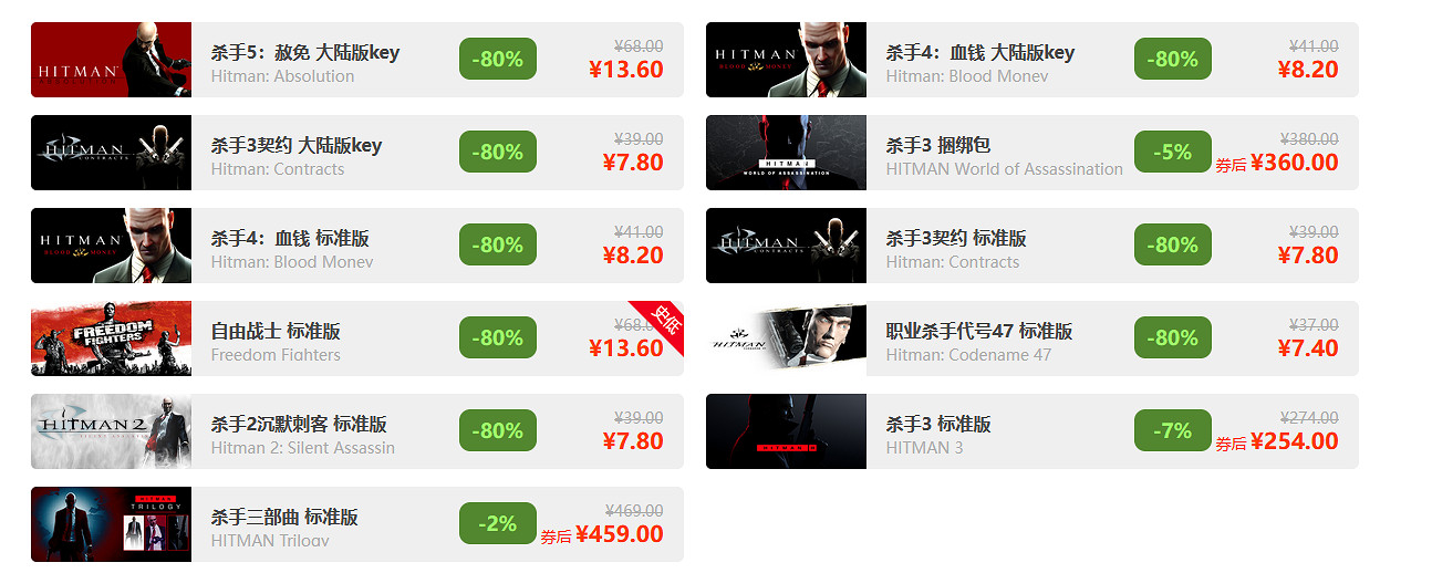 鳳凰遊戲周三限時閃促 《惡靈古堡4:重製版》破史低