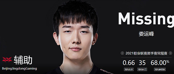 《英雄聯盟》jdg戰隊成員名單國籍 《英雄聯盟》jdg戰隊成員名單國籍