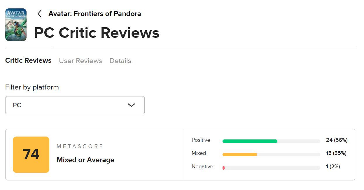 《阿凡達潘朵拉邊境》M站媒體74分!很美但沒啥新意 《阿凡達潘朵拉邊境》M站媒體74分!很美但沒啥新意