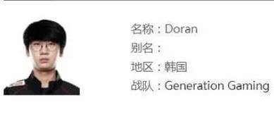 《英雄聯盟》gen戰隊賽區介紹