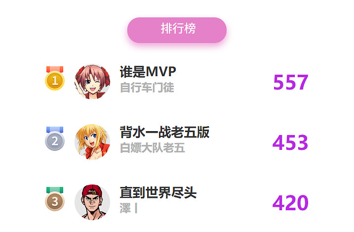 投票贏黑白嘻哈 《街頭籃球》18周年K歌大賽評選規則出爐