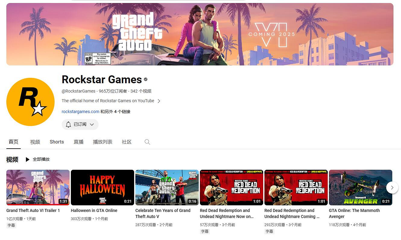 《GTA6》預告片播放量已突破1億！僅用一天創造記錄