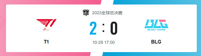 《lol》瑞士輪BLG vs T1影片介紹