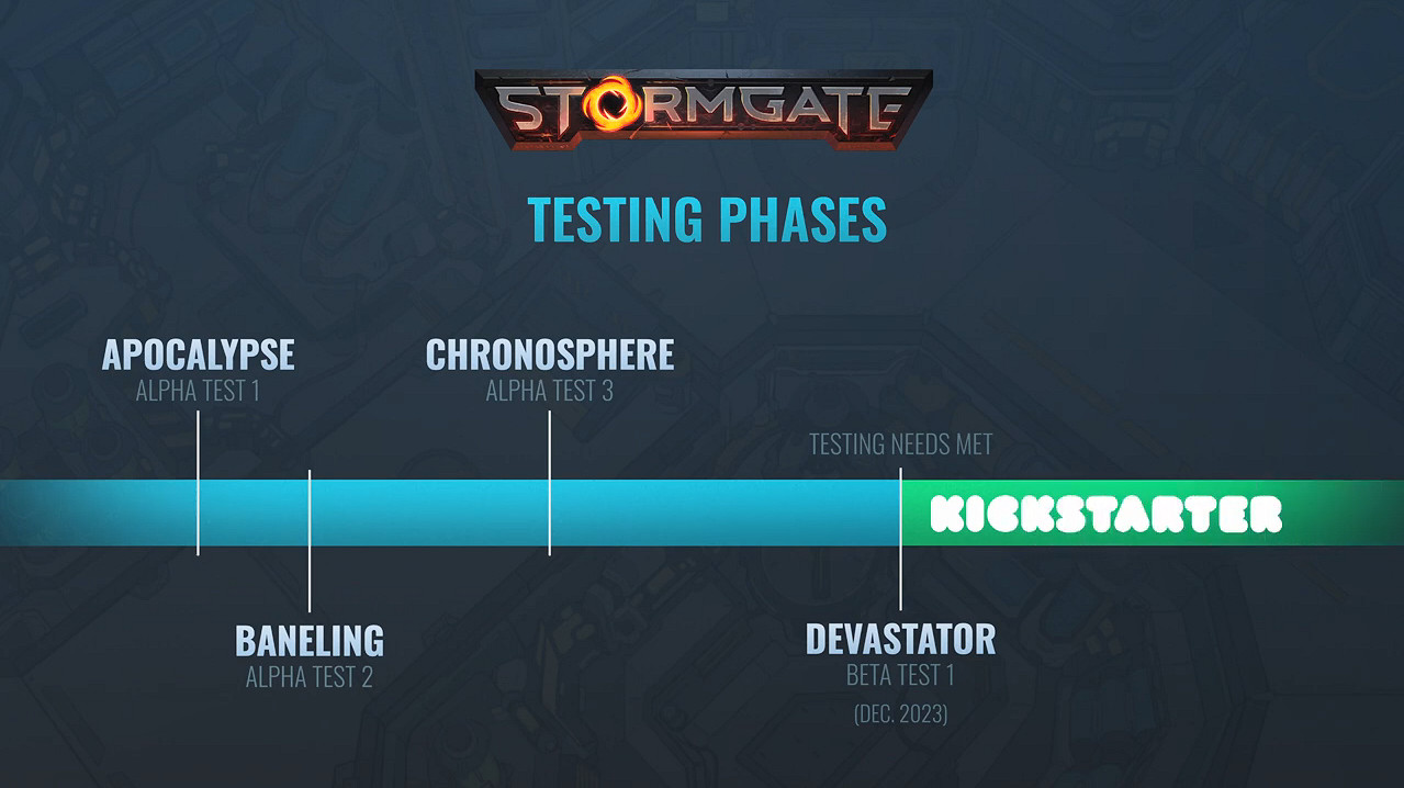 《風暴之門》官方更新開發進度影片 展示實機內容 《風暴之門》官方更新開發進度影片 展示實機內容
