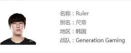 《英雄聯盟》gen戰隊賽區介紹