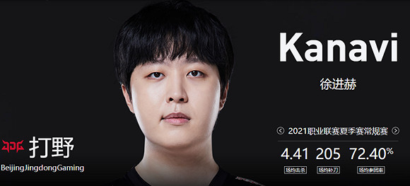 《英雄聯盟》jdg戰隊成員名單國籍 《英雄聯盟》jdg戰隊成員名單國籍