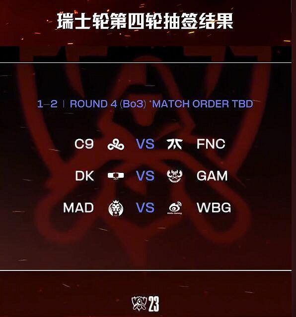 《lol》S13瑞士輪第四輪抽簽結果介紹