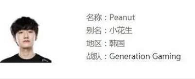 《英雄聯盟》gen戰隊賽區介紹
