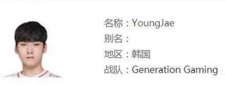 《英雄聯盟》gen戰隊賽區介紹