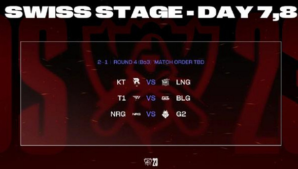 《英雄聯盟》S13世界賽瑞士輪第四輪抽簽結果一覽 《英雄聯盟》S13世界賽瑞士輪第四輪抽簽結果一覽