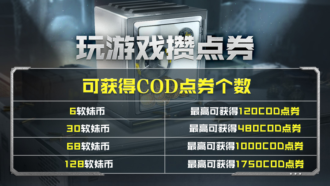 決勝時刻:Mobile凜冬節活動介紹 決勝時刻:Mobile凜冬節活動介紹