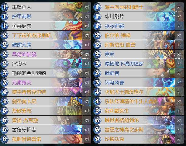 《爐石戰記》決戰荒蕪之地狂野戰吼賊 《爐石戰記》決戰荒蕪之地狂野戰吼賊