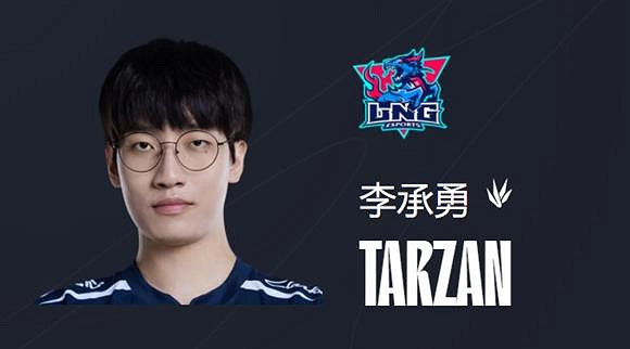 《英雄聯盟》lng戰隊2023隊員介紹