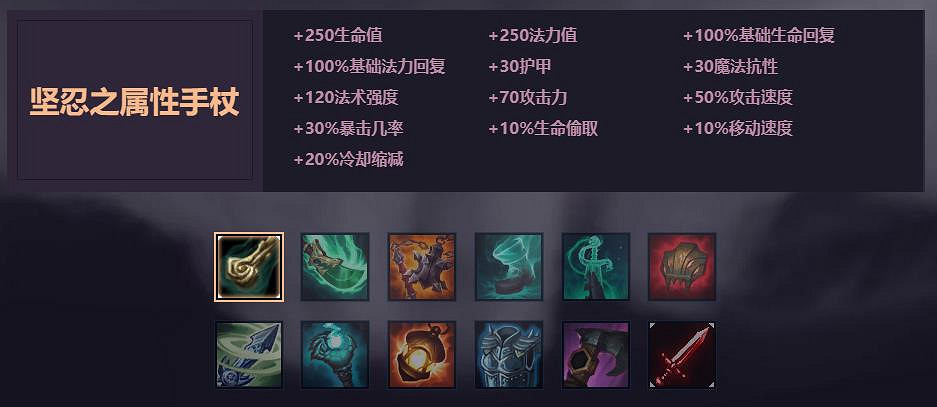 《英雄聯盟》2023極限閃擊模式上線時間 《英雄聯盟》2023極限閃擊模式上線時間