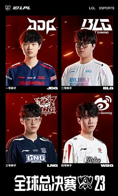 《英雄聯盟》中國戰隊介紹