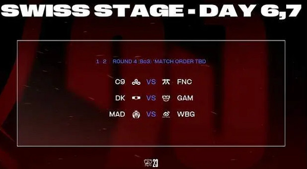 《lol》S13第四輪抽簽結果一覽