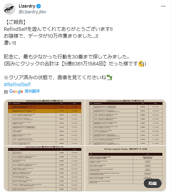 Steam特別好評性格測試獨立遊戲《憶我》賣破10萬套！