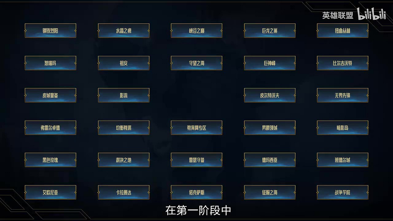 《英雄聯盟》跨區匹配功能即將開測 第一階段劃分8個大區 《英雄聯盟》跨區匹配功能即將開測 第一階段劃分8個大區