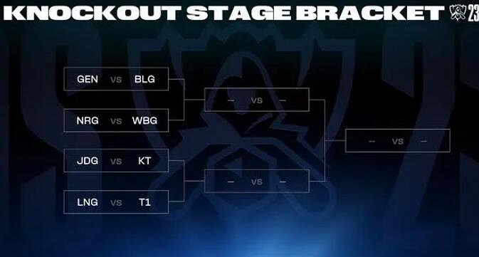 《英雄聯盟》S13八強賽抽簽介紹