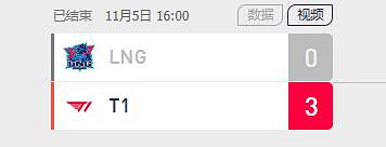 《lol》faker打lpl沒輸過分析