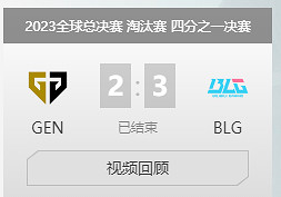 《英雄聯盟》S13全球總決賽blg成績預測 《英雄聯盟》S13全球總決賽blg成績預測