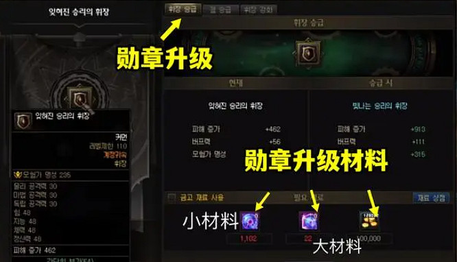 《dnf》蓋波加軍團各階段獎勵介紹