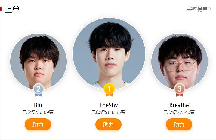 《英雄聯盟》lpl全明星投票入口官網一覽