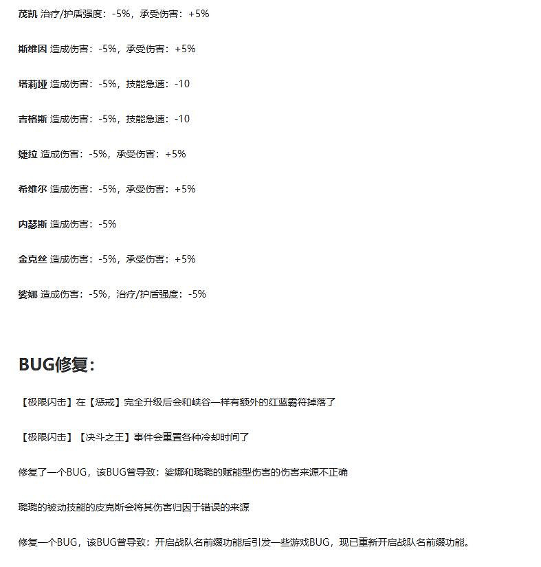 《lol》10月30日更新公告一覽