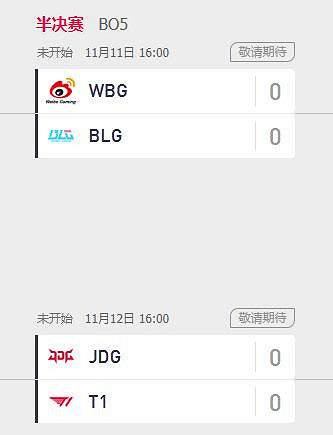 《lol》S13半決賽投幣結果公布介紹