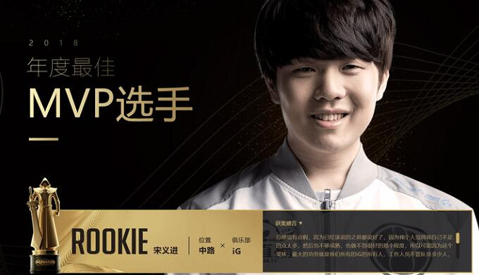 《英雄聯盟》lpl曆屆年度最佳選手一覽