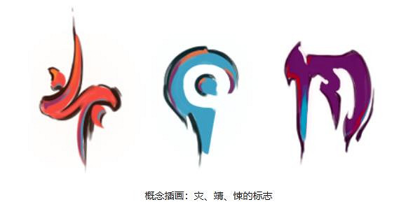 《英雄聯盟》新法師英雄hwei形象一覽