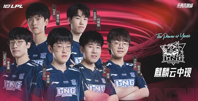 《英雄聯盟》2023年lpl種子戰隊介紹