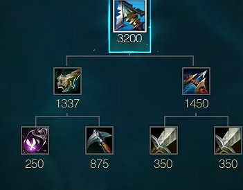 《LOL》S14賽瑞爾達的怨恨屬性介紹