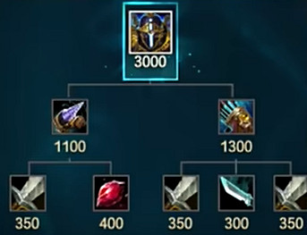 《LOL》S14海克斯注力剛壁屬性介紹