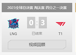 《英雄聯盟》S13全球總決賽四強介紹 《英雄聯盟》S13全球總決賽四強介紹