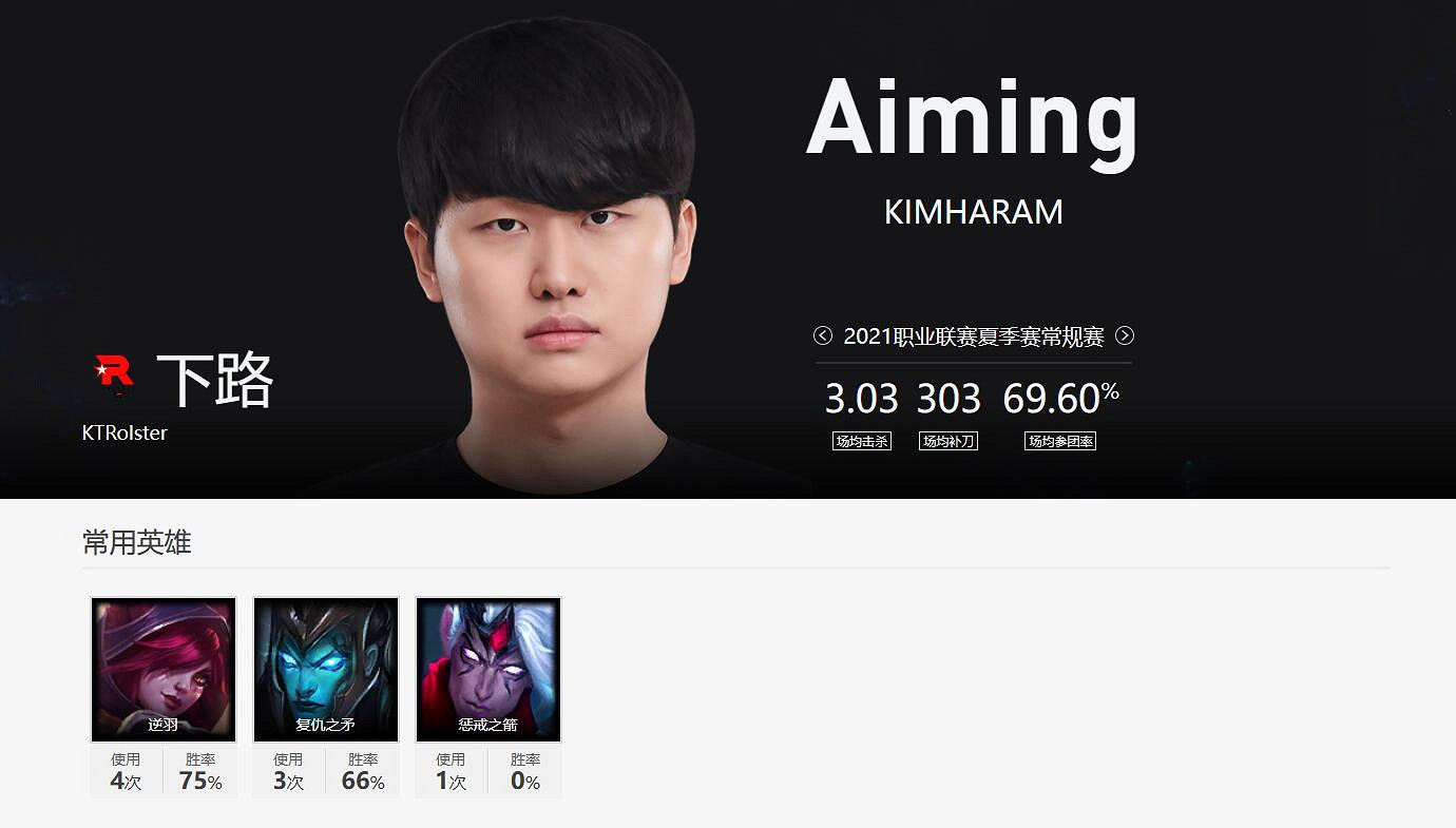 《lol》kt戰隊和t1關係介紹 《lol》kt戰隊和t1關係介紹