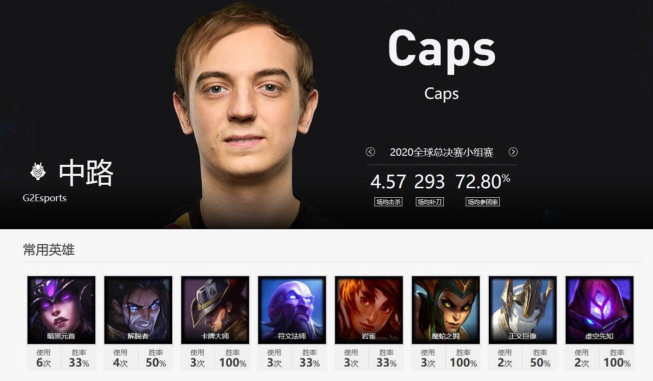 《lol》g2戰隊所屬國家介紹