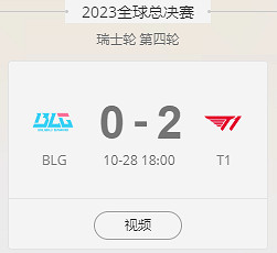 《lol》S13全球總決賽blg擊敗gen進四強概率分析