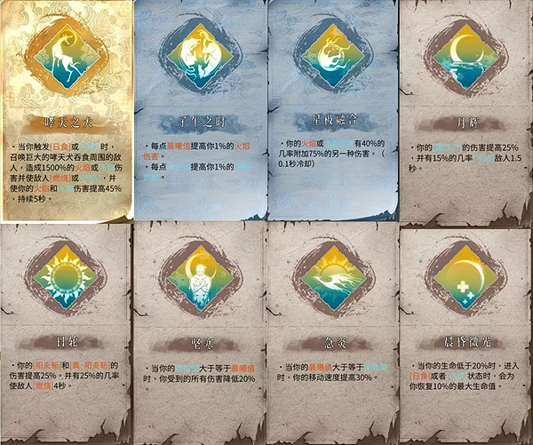 《暖雪》終業全職業技能一覽