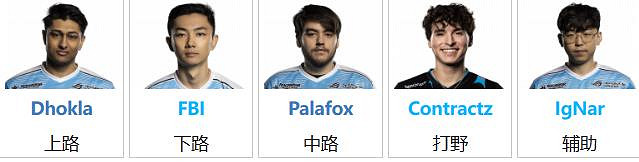 《英雄聯盟》nrg戰隊前身介紹