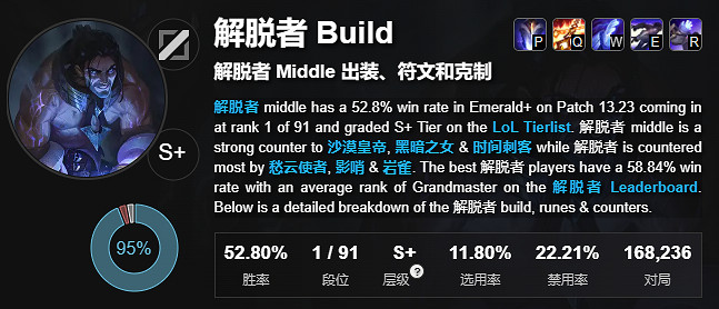 《lol》好打提莫英雄一覽 《lol》好打提莫英雄一覽