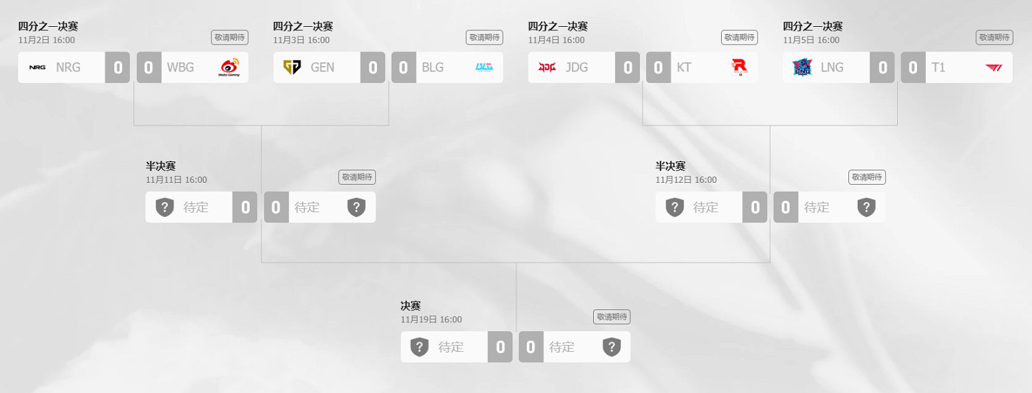 《英雄聯盟》S13全球總決賽淘汰賽賽程表一覽