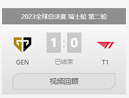 《英雄聯盟》S13全球總決賽T1晉級S13四強介紹