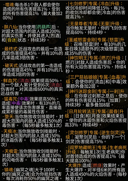《暖雪》終業dlc終極殘響效果匯總 《暖雪》終業dlc終極殘響效果匯總