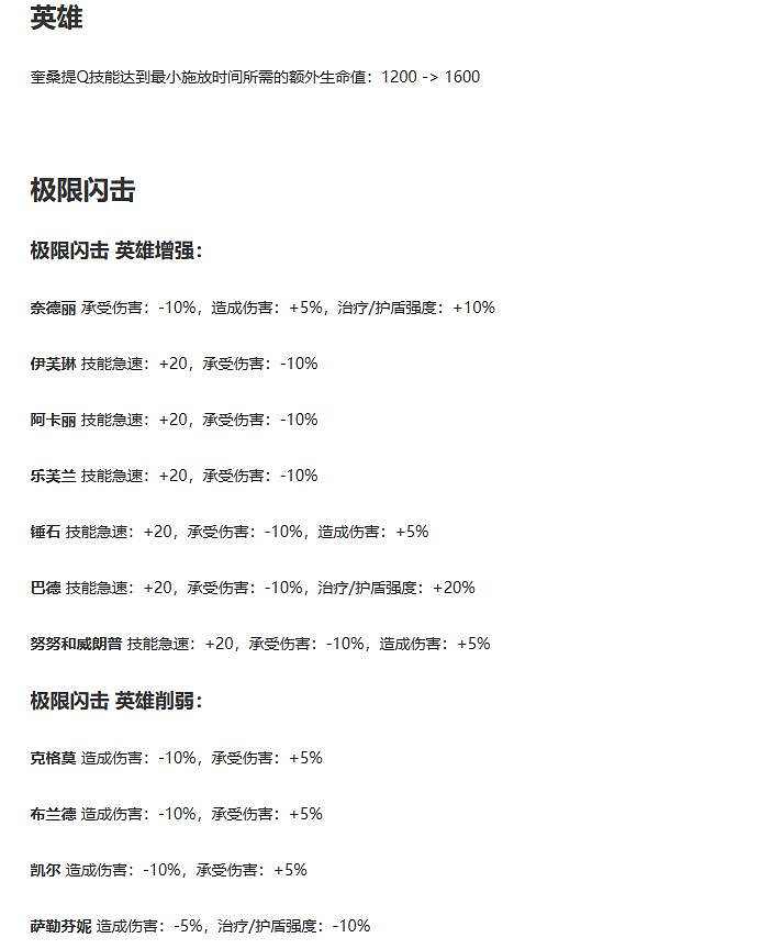 《lol》10月30日更新公告一覽
