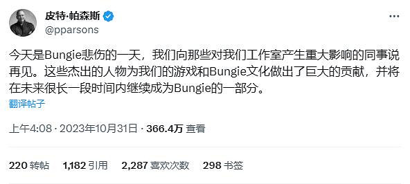 裁員、削減成本，被索尼收購的Bungie 將何去何從?