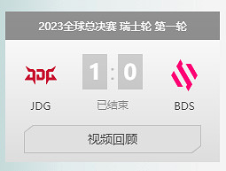 《英雄聯盟》全球總決賽JDG晉級S13四強介紹 《英雄聯盟》全球總決賽JDG晉級S13四強介紹